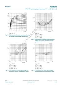 PQMD13Z Datasheet Page 9