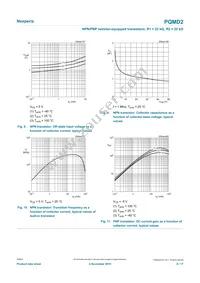 PQMD2Z Datasheet Page 8