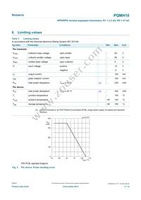 PQMH10Z Datasheet Page 4