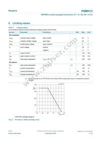 PQMH13Z Datasheet Page 4