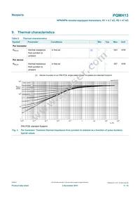 PQMH13Z Datasheet Page 5