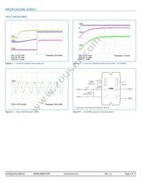 PR036A480T012FP Datasheet Page 3