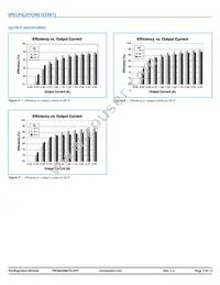 PR036A480T012FP Datasheet Page 5