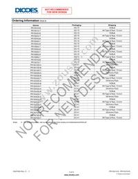 PR1507G-T Datasheet Page 3