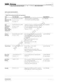 PR2010FKE7W0R006Z Datasheet Page 9