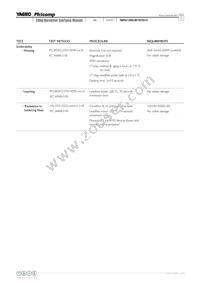 PR2010FKE7W0R006Z Datasheet Page 10