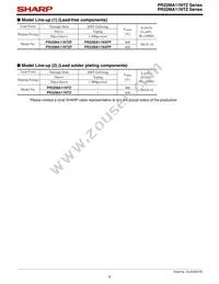 PR22MA11NXPF Datasheet Page 5