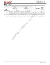 PR26MF21NSZF Datasheet Page 6