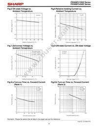 PR26MF21NSZF Datasheet Page 8