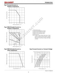 PR308S31ESU Datasheet Page 6