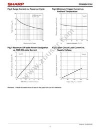 PR308S41ESU Datasheet Page 7