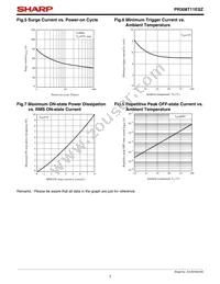 PR308T11ESZ Datasheet Page 7