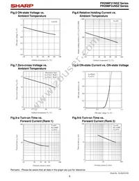 PR39MF22NSZ Datasheet Page 8