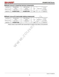 PR39MF51NSZF Datasheet Page 5