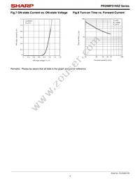 PR39MF51NSZF Datasheet Page 7