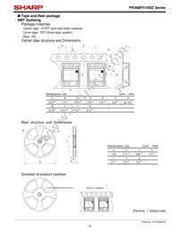 PR39MF51NSZF Datasheet Page 13