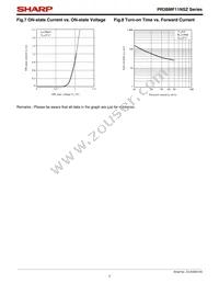 PR3BMF11NSZF Datasheet Page 7