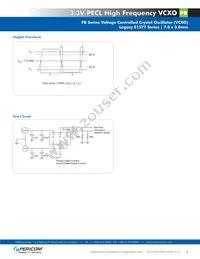 PR76J0001 Datasheet Page 3