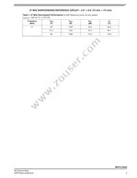 PRFX1K80HR5 Datasheet Page 5