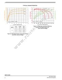 PRFX1K80HR5 Datasheet Page 8