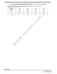 PRFX1K80HR5 Datasheet Page 10