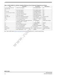 PRFX1K80HR5 Datasheet Page 12