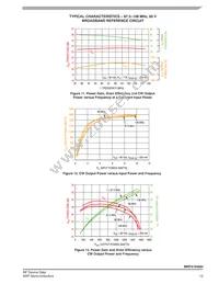 PRFX1K80HR5 Datasheet Page 13