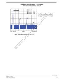 PRFX1K80HR5 Datasheet Page 15