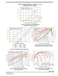 PRFX1K80HR5 Datasheet Page 17