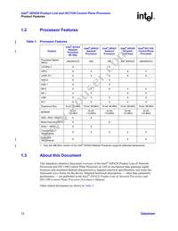 PRIXP423BB Datasheet Page 12