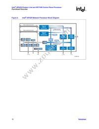 PRIXP423BB Datasheet Page 16