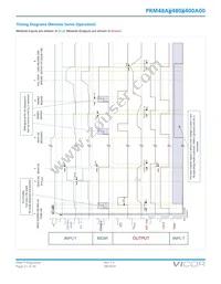 PRM48AF480T400A00 Datasheet Page 21