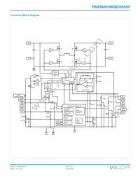 PRM48AH480M200A00 Datasheet Page 16