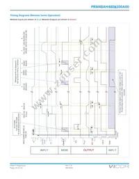 PRM48AH480M200A00 Datasheet Page 20