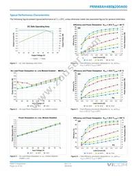 PRM48AH480M200A00 Datasheet Page 22