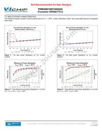 PRM48BF480T400A00 Datasheet Page 9