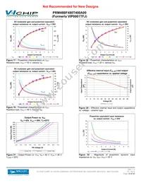 PRM48BF480T400A00 Datasheet Page 12