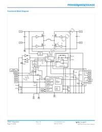 PRM48BF480T500A00 Datasheet Page 17