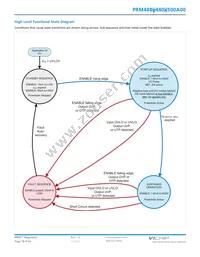 PRM48BF480T500A00 Datasheet Page 18