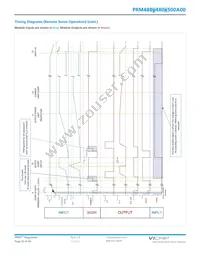 PRM48BF480T500A00 Datasheet Page 22