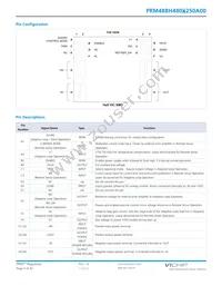 PRM48BH480M250A00 Datasheet Page 3