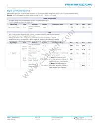 PRM48BH480M250A00 Datasheet Page 10