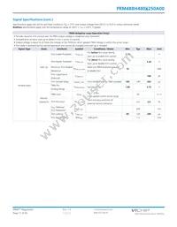 PRM48BH480M250A00 Datasheet Page 11