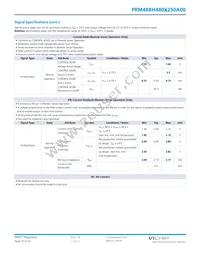 PRM48BH480M250A00 Datasheet Page 15