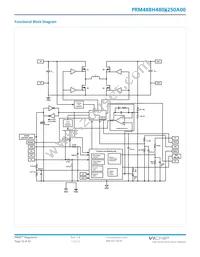 PRM48BH480M250A00 Datasheet Page 16