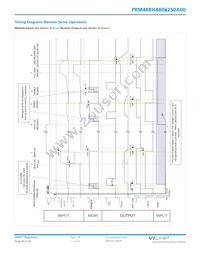 PRM48BH480M250A00 Datasheet Page 20