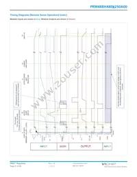 PRM48BH480M250A00 Datasheet Page 21