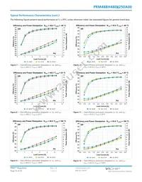 PRM48BH480M250A00 Datasheet Page 23