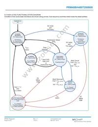PRM48BH480T200B00 Datasheet Page 6