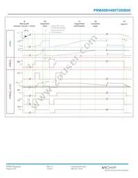 PRM48BH480T200B00 Datasheet Page 8